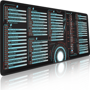 Tapis de souris ovale 300*700*2MM en stock, touches de raccourci anglaises, développement logiciel, anti-rayures, antidérapant, impression par transfert thermique - Product Image 2