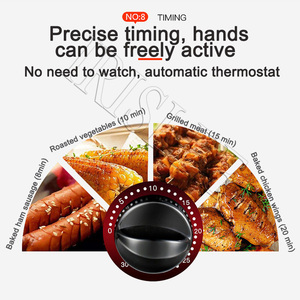 Parrilla Eléctrica Automática para el Hogar, Máquina de Brochetas Eléctrica para 3-5 Personas, Máquina de Brochetas Giratorias para Cordero, Máquina de Barbacoa sin Humo - Product Image 4