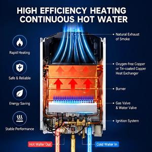 <span class=keywords><strong>Chauffe</strong></span>-<span class=keywords><strong>eau</strong></span> à gaz sans réservoir GPL/GN 6L 8L 10L avec échangeur de chaleur en cuivre, allumage par batterie, évacuation naturelle pour usage domestique extérieur - Product Image 3
