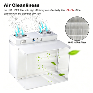 Hotte à flux laminaire H13 HEPA avec unité <span class=keywords><strong>de</strong></span> filtration à <span class=keywords><strong>ventilateur</strong></span>, banc <span class=keywords><strong>de</strong></span> travail à flux d'air horizontal pour la mycologie, la réparation électronique et les postes <span class=keywords><strong>de</strong></span> travail stériles - Product Image 3