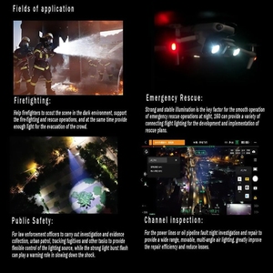 ไฟฉายและระบบกระจายสัญญาณ CZI LP35 รุ่นใหม่ สำหรับโดรน <span class=keywords><strong>DJI</strong></span> M350RTK - Product Image 6