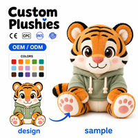 Fabricant de peluches personnalisées à faible MOQ – Cadeau adorable pour un anniversaire – Créez votre propre design pour les entreprises