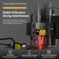 Sensor de Desplazamiento Láser de Alta Resolución, Alternativa al Sensor Digital Keyence RS485 para Medición de Espesor y Altura