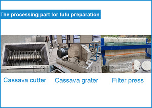 Planta Procesadora <span class=keywords><strong>de</strong></span> Harina <span class=keywords><strong>de</strong></span> <span class=keywords><strong>Yuca</strong></span> <span class=keywords><strong>de</strong></span> Pequeña Capacidad 2TPH, Línea <span class=keywords><strong>de</strong></span> Producción <span class=keywords><strong>de</strong></span> Harina <span class=keywords><strong>de</strong></span> <span class=keywords><strong>Yuca</strong></span>, Línea <span class=keywords><strong>de</strong></span> Producción <span class=keywords><strong>de</strong></span> Harina <span class=keywords><strong>de</strong></span> <span class=keywords><strong>Yuca</strong></span> en Polvo - Product Image 4