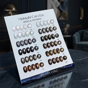 Vernis à ongles gel magnétique effet œil de chat HEMA TPO Free 15ml UV LED Soak Off Super Sparkle Multi Chrome pour salon de manucure - Product Image 4
