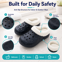 Sabots d'hiver personnalisés pour enfants, doublure en peluche, EVA antidérapant, chauds, doux, respirants, pour intérieur, extérieur, jardin, chaussures à trous, vente en gros, OEM