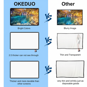 Écran de projection de film OKEDUO 4K 16:9 HD mural 52x30 pouces en verre perlé, installation intérieure facile et simple, tissu anti-plis - Product Image 1