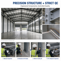 Bâtiment modulaire en structure d'acier préfabriqué avec un design de planification flexible et extensible
