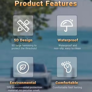 Alfombrillas de Coche Personalizadas de Plástico TPE 5D, Juego Completo de Accesorios de Plástico TPE 5D de Fábrica para Jetour X70 - Product Image 5