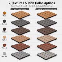 Plancher extérieur en WPC couleur teck moderne pour parc et cour, auto-assemblable, étanche, avec système de fixation par emboîtement