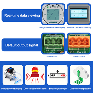Vastgesteld 4-in-1 gasdetector online monitoringsysteem PID VOC pompzuiging CO2-analysator voor He HCL CH4 LEL - Product Image 4