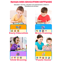 Tablette Android personnalisée OEM pour enfants, apprentissage, 7 pouces, 2 Go + 16 Go, fabricant Wintouch, tablettes éducatives pour enfants