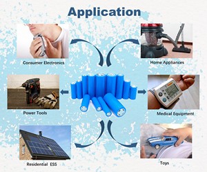 Aojia A+ 3.2V 15Ah IFR-32140 Silindirik Lityum Demir Fosfat Şarj Edilebilir 32140 Yüksek Deşarj Oranlı Lityum İyon Pil - Product Image 6