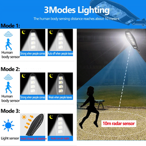 ขายร้อนกลางแจ้งกันน้ำ LED สำหรับโคมไฟติดผนังสวนปรับมุมได้พลังงานแสงอาทิตย์ในตัว 10000mAH 168LED ไฟถนน FX-SOSG013 - Product Image 6