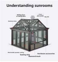 Véranda contemporaine en alliage d'aluminium et verre trempé, insonorisée, isolante thermiquement, avec pare-soleil et joint de toit, pour jardin