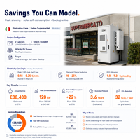 Système de stockage d'énergie solaire industriel 75kWh 100kWh 200kWh 300kWh, onduleur hybride, batterie lithium-ion, stockage hors réseau