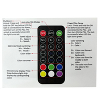 Nouveau Style Atv Lumière RGB LED Sécurité Fouet Multicolore Chasing Couleurs Antennes Drapeau pôle Fouet Lumières