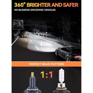 BULLNUXI 9005 HB3 6000K White 360 Degree Super <b>Bright</b> 80W Premium Replacement Fog <b>Lights</b> Projector <b>Light</b> <b>Bulbs</b> 25000lm Single - Product Image 5