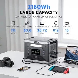 Estación de Energía Portátil Solar Play de 2400W, Batería Externa Plegable LiFePO4 de 200W, Onda Sinusoidal Pura, MPPT, Compatible con Automóviles, para Emergencias al Aire Libre - Product Image 4