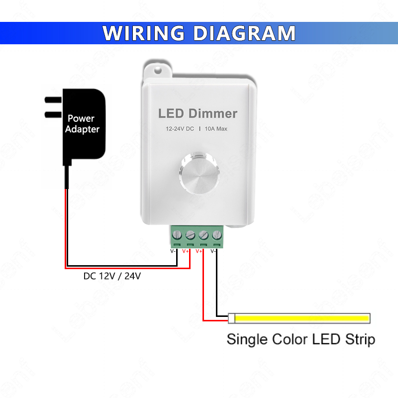 DC 12V–24V LED Dimmer Switch – Push ON/Off + Rotary Control, 3%–100% Smooth Flicker-Free Dimming, 5A 120W Max