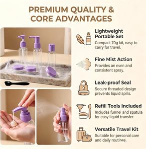 Muestra Gratis, Juego de 6 Botellas de Viaje PET VANTUR, Envases de Viaje a Prueba de Fugas, Botella con Pulverizador, Cabeza de Bomba, Tapa Abatible - Product Image 3