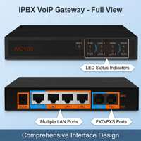 Sistema Telefónico IP PBX Inalámbrico SOHO 4G LTE VoIP para Oficina en Casa, Compatible con Clientes SIP y Comunicación Interna