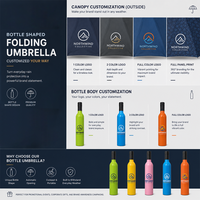 Desain baru grosir disesuaikan Logo dicetak Paraguas De Lluvias bentuk hadiah iklan bermerek payung botol anggur payung