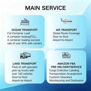 Transitaire maritime compétitif Chine-USA (Boston, <span class=keywords><strong>Miami</strong></span>, Houston) – Expédition maritime FCL/LCL, livraison DDP porte-à-porte - Product Image 2
