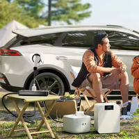 OLINK Vente en gros Pistolet de décharge pour véhicules électriques V2L J1772 Chargeur de véhicule électrique Prise extérieure étendue pour camping Adaptateur V2L