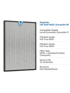 Filtre <span class=keywords><strong>HEPA</strong></span> de remplacement LRF-E551-WUS <span class=keywords><strong>pour</strong></span> <span class=keywords><strong>purificateur</strong></span> <span class=keywords><strong>d</strong></span>'<span class=keywords><strong>air</strong></span> Levoit EverestAir EverestAir-P, filtre composite EverestAir-RF - Product Image 4