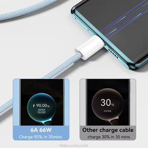 1M 2M 66W 6A USB C Loại C Nhanh Chóng Sạc Bện Dữ Liệu Siêu Nhanh Sạc Cho Huawei iPhone 17 Điện Thoại Di Động Ngân Hàng Điện Sạc - Product Image 5