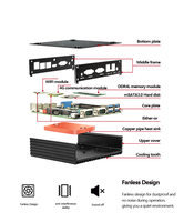 YUHUA PC industriel intégré sans ventilateur J4125 double affichage double SSD double réseau Port multi-série avec double accès réseau