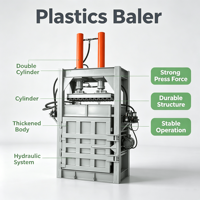 Presse à balles hydraulique pour déchets plastiques, compacteur vertical de déchets plastiques pour station de recyclage