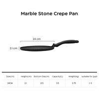 Revêtement en aluminium marbre antiadhésif, 25CM, 1 pièce, à Induction ronde en céramique, pour cuisson œufs, frites, grille à Pizza