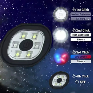 Gorro LED Cálido con Auriculares Estéreo Inalámbricos Bluetooth, Recargable por USB, Ajustable, 3 Niveles de Intensidad de Luz LED, Gorro Musical Cálido - Product Image 3