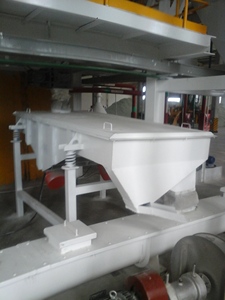 Gaofu tuyến tính rung màn hình cát sàng sàng lọc rung tách đá bột sàng hình chữ nhật Vibrator sifter máy - Product Image 5