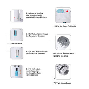 Piezas de <span class=keywords><strong>cisterna</strong></span> de inodoro <span class=keywords><strong>universal</strong></span> Mecanismos de válvula de descarga Válvulas de descarga de alta calidad - Product Image 4