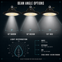 Luminaire UFO High Bay économique 130lm/w CGT pour entrepôt, hall, supermarché, 100W 150W 200W, étanche IP65, CE Rohs ETL DLC