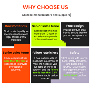 Unterstützung Bonne Ausführung Ausführung E46 318/Lexus/Sorrento V6/Voiture Prado 90/2007/Mazda Demio 2008 Avant Amortisseur - Product Image 3