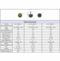 Solution d'alimentation intégrée pour drone Waillynice 9-13 pouces, combo moteur 3115 900KV x contrôleur 65A, performances optimisées pour la série HAKRC