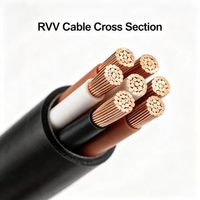 Kabel Listrik Industri Tegangan Rendah Inti Tembaga Ukuran Khusus