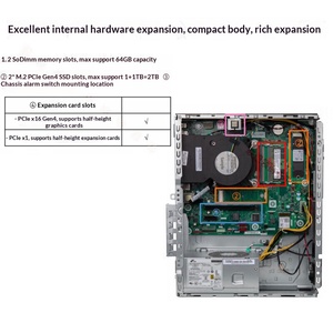 Computadora de Escritorio Lenovo Qitian M660C para Negocios, Core I7-13620H, 16GB RAM, 512GB SSD, Windows 11, para Oficina, Hogar y Estudio - Product Image 5