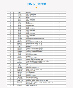 หน้าจอ OLED ความละเอียดสูง ขนาด 3.92 นิ้ว 1080*1240 ความสว่างสูง 3.9 3.92 นิ้ว จอแสดงผลอิเล็กทรอนิกส์ดิจิทัลอัจฉริยะสำหรับบ้าน 3.92" AMOLED ขนาด 3.92 นิ้ว 108 - Product Image 6