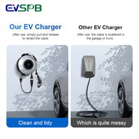 Type 2 7kW rétractable Wallbox EV chargeur de véhicule électrique cordon de charge bobines multi-queues Portable EV chargeur câble de charge
