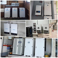 Sistem Tenaga Surya Komersial Sunwave 100kW |   Panel Surya Terpasang di Tanah |   Solusi EPC Solar untuk Bisnis