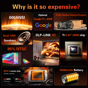 Projecteur extérieur intelligent portable WiFi 4K DLP avec batterie intégrée Android, 600 lumens, stéréo HIFI pour l'éducation et les petits bureaux - Product Image 4