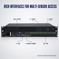 Sistem DCIM Pemantauan Manajemen Infrastruktur Pusat Data Host 1U Rack RS485 Modbus Metal untuk Ruang Server