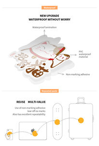 Cá Nhân Tùy Chỉnh Không Thấm Nước Vòng Tròn Dính Đầy Đủ Màu Sắc In Ấn Dán Trên Cuộn Bao Bì Sang Trọng Nhãn Tư Nhân - Product Image 4