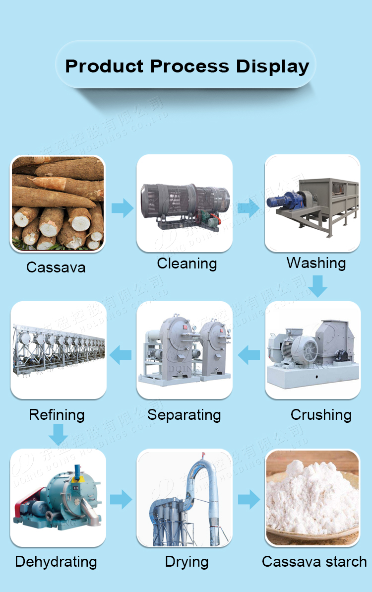 Cassava starch processing machine cassava starch production line