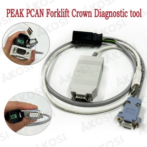 Nuevo Analizador de Motor Vodia Forklift Crown Linde Interface PEAK PCAN-USB CAN, Herramienta de Diagnóstico Completo del Sistema de 24V - Product Image 2